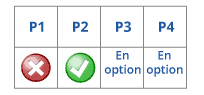 Marché prestation et forfait-AMO exploitation bureau d'études Cler ingénierie