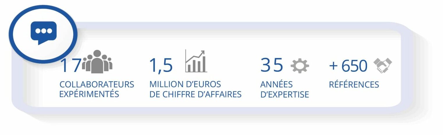 Bureau-d-etudes-cler-ingenierie-chiffres-cles-2023